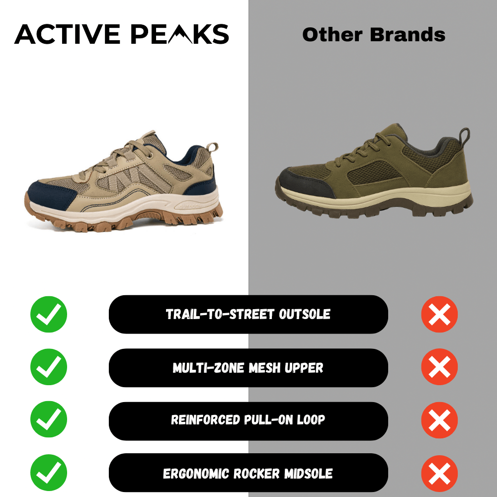 Lightweight Breathable Hiking Shoes for Outdoor Use - Active Peaks