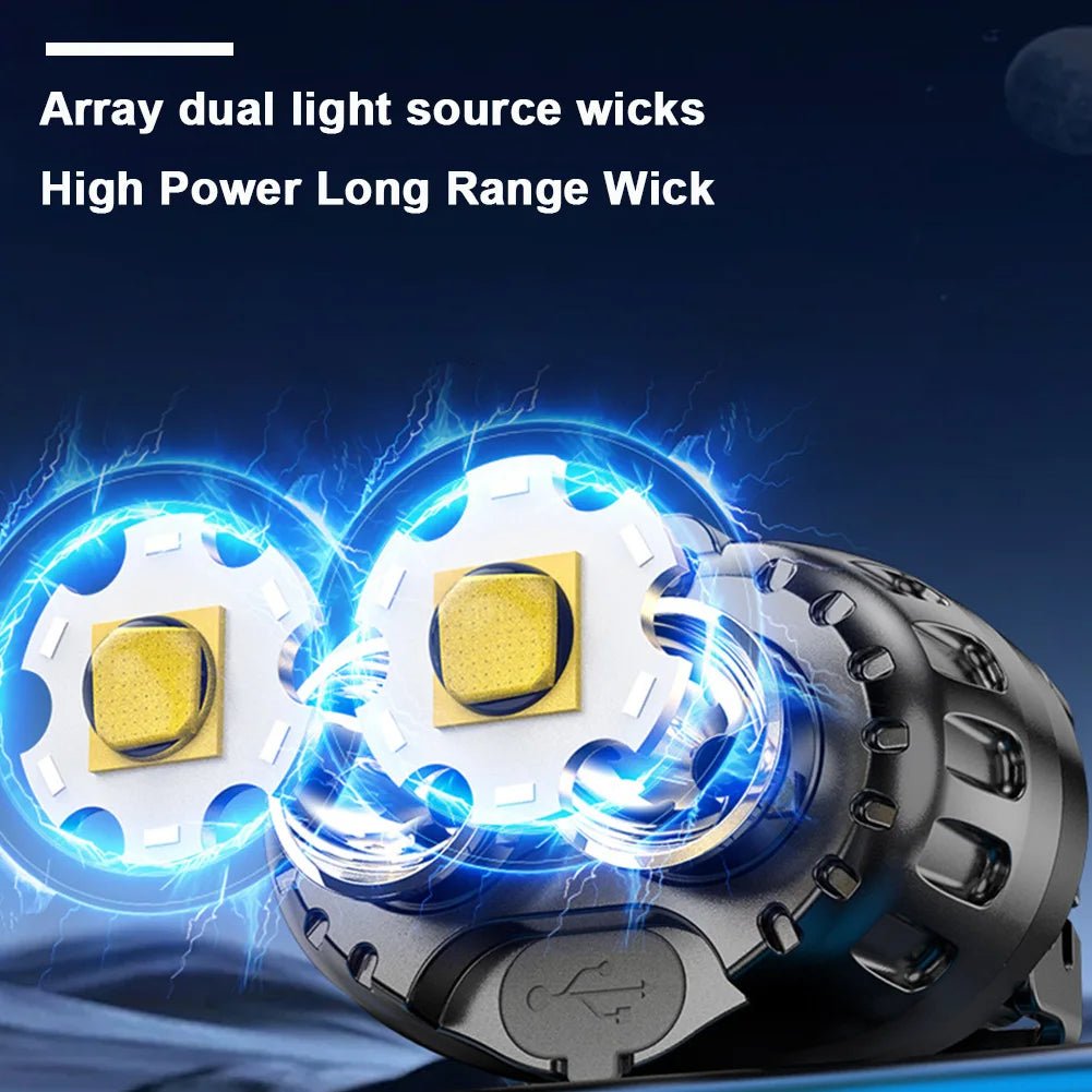 Rechargeable LED Head Torch – IPX4, 250 lm | Active Peaks - Active Peaks