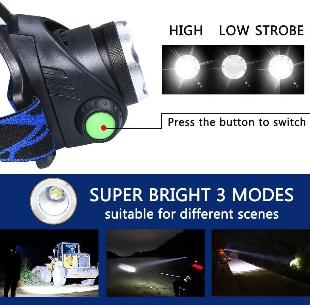 Rechargeable Waterproof LED Head Torch with Zoom Function | Active Peaks - Active Peaks
