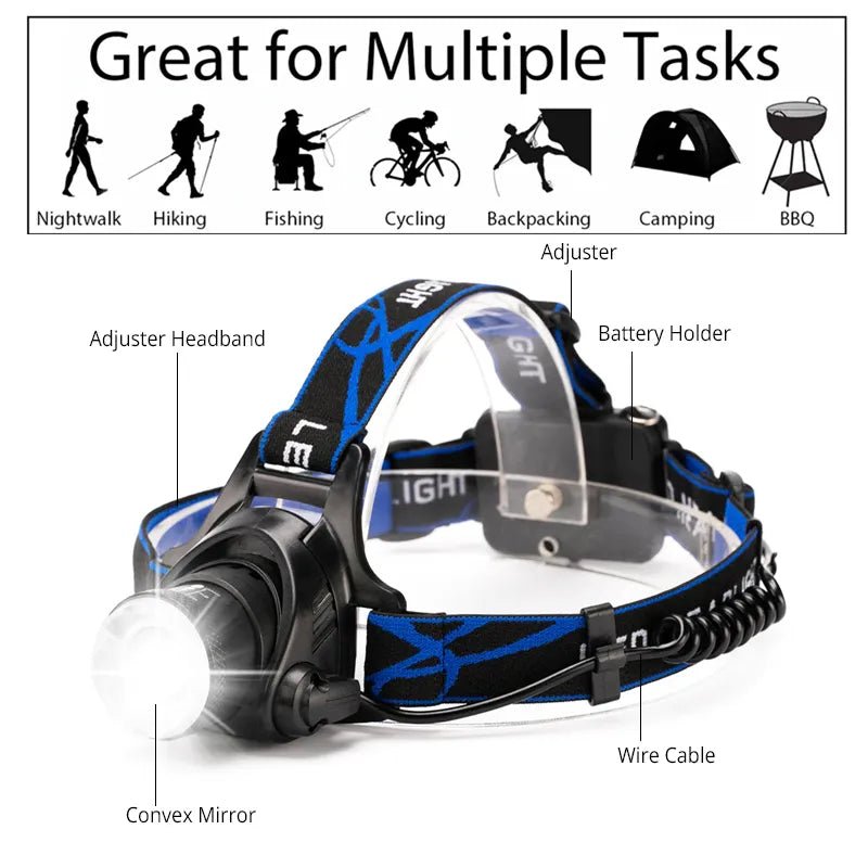 Rechargeable Waterproof LED Head Torch with Zoom Function | Active Peaks - Active Peaks