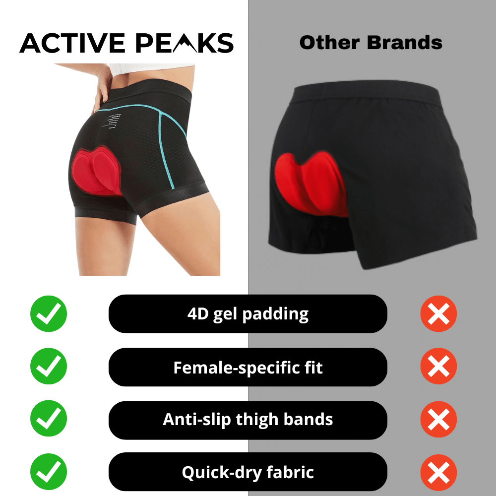 Women’s Breathable Cycling Shorts – Gel - Padded & Supportive Fit | Active Peaks - Active Peaks