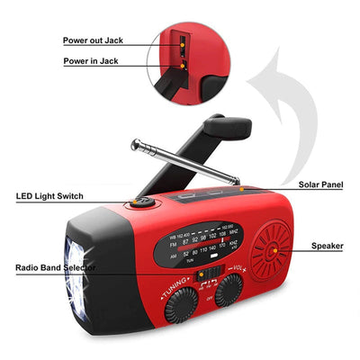 EdgeGuard – Compact & Multi-Purpose Emergency Radio with Hand Crank & Solar Charging