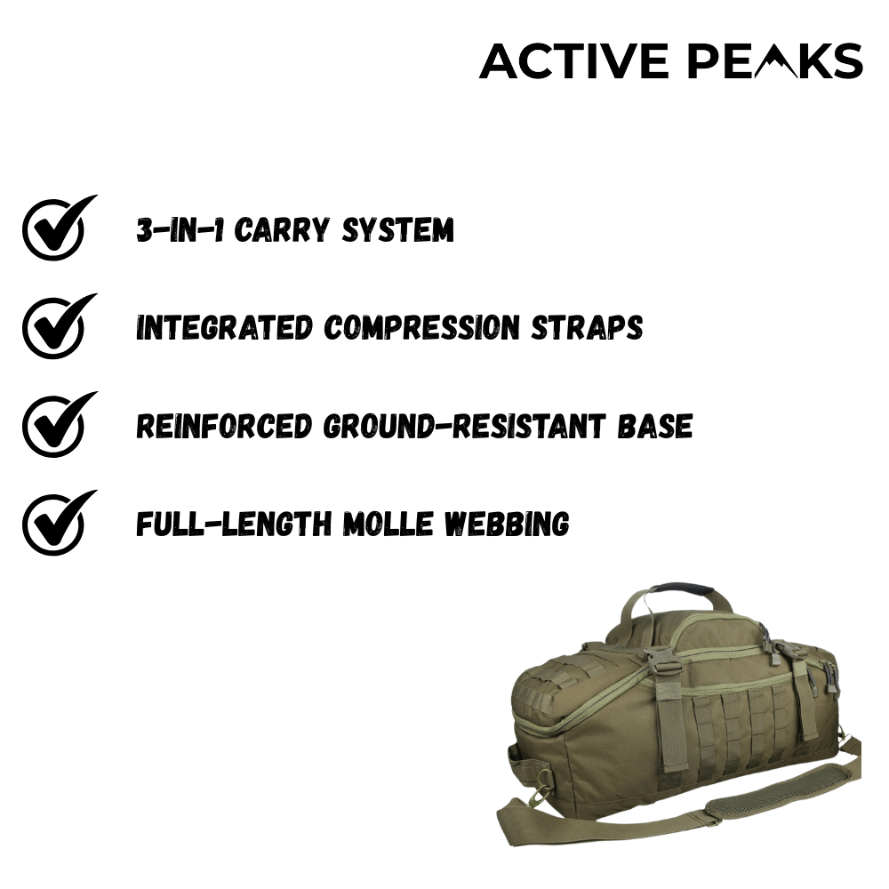 Sports Bag – Waterproof & Versatile 3 - in - 1 Design - Active Peaks