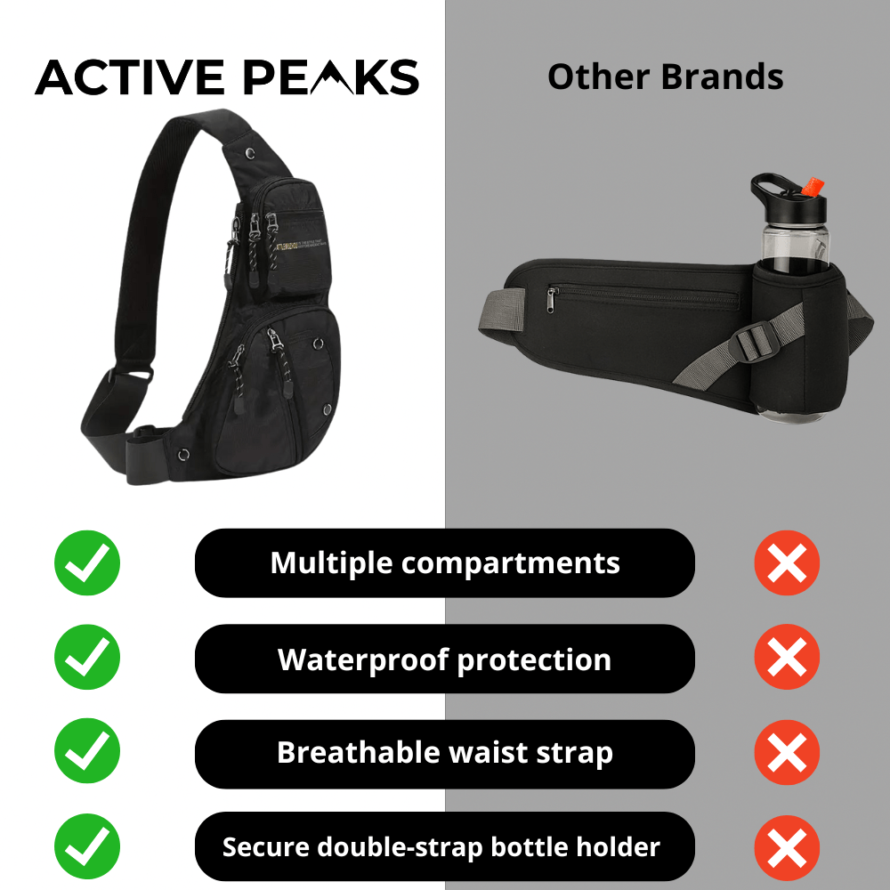 Weather - Resistant Crossbody Bag with Secure Compartments - Active Peaks