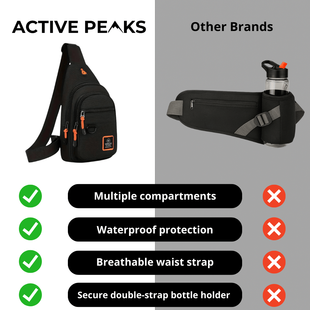 Lightweight Crossbody Bag for Outdoor and Travel Use - Active Peaks
