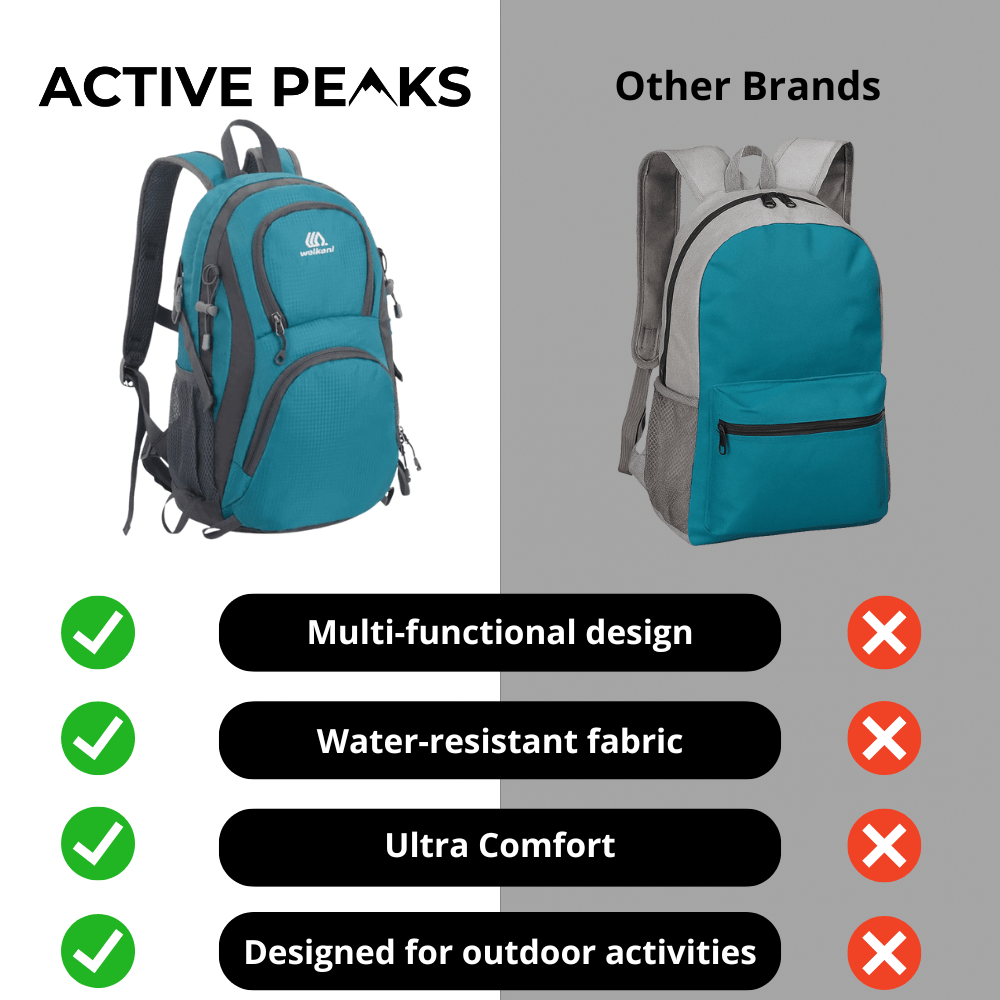 Lightweight Outdoor Backpack for Hiking and Travel - Active Peaks